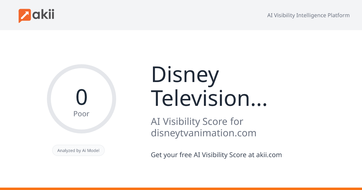 Disney Television Animation AI Visibility Score