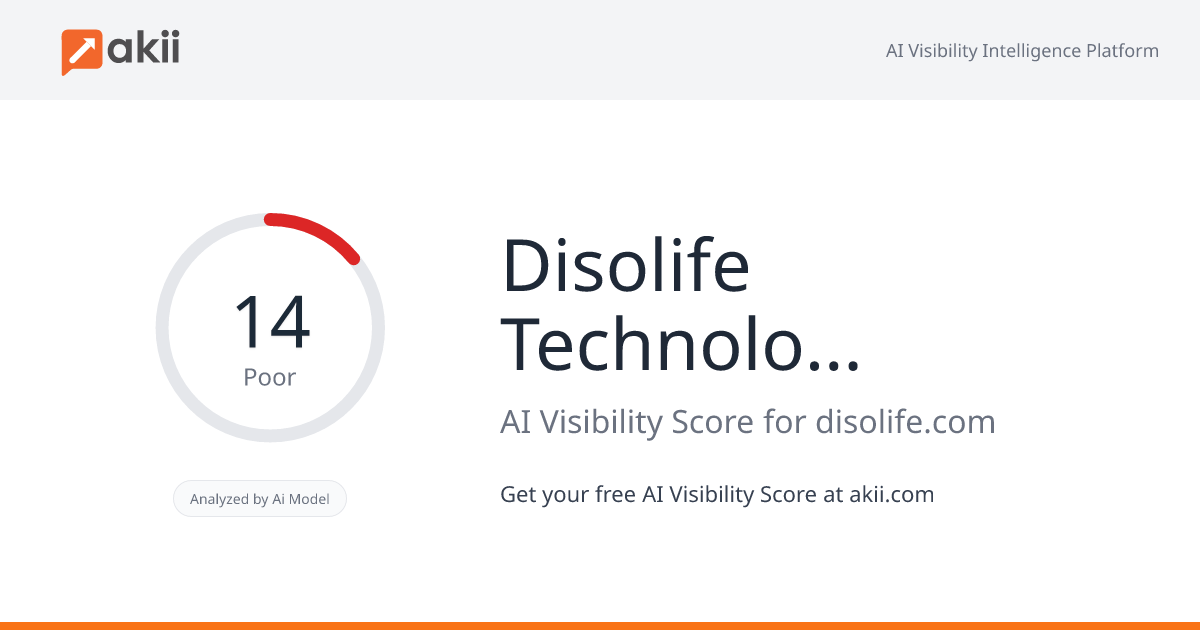Disolife Technologies AI Visibility Score