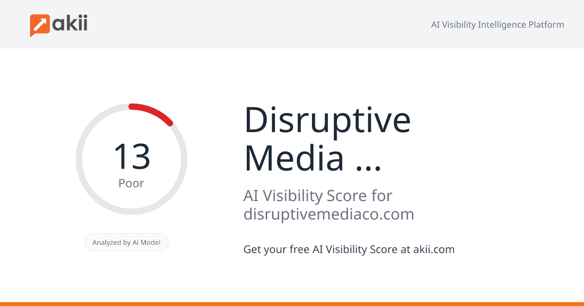 Disruptive Media Company AI Visibility Score