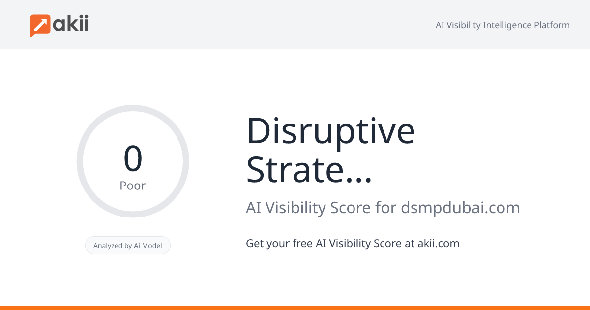 Disruptive Strategy Marketing AI Visibility Score
