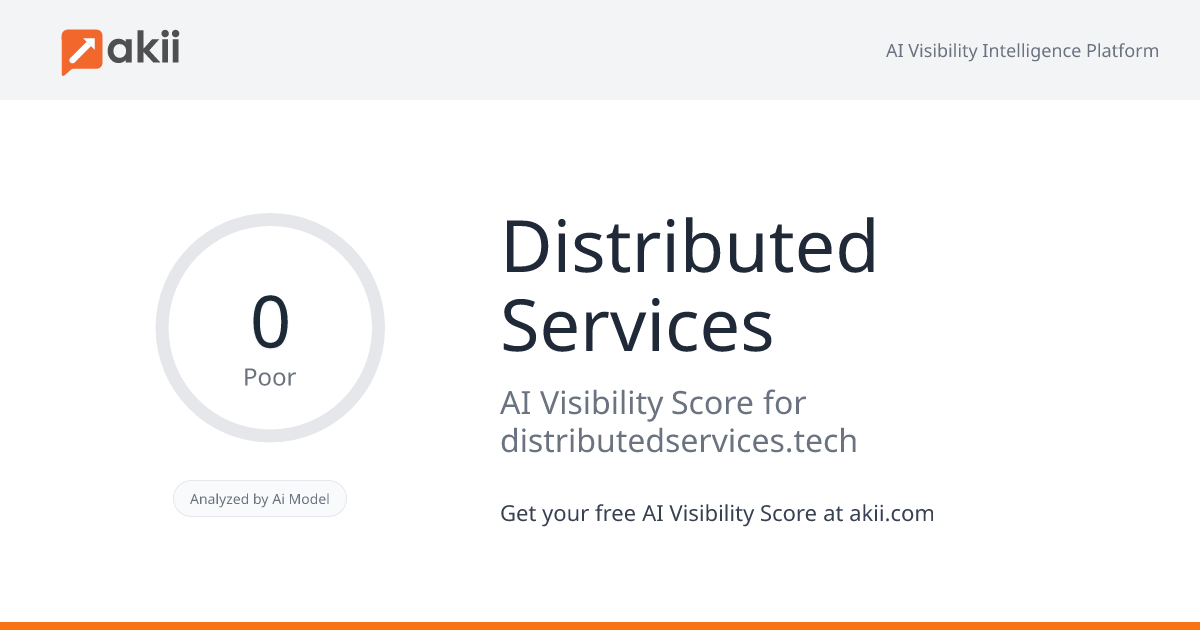 Distributed Services AI Visibility Score