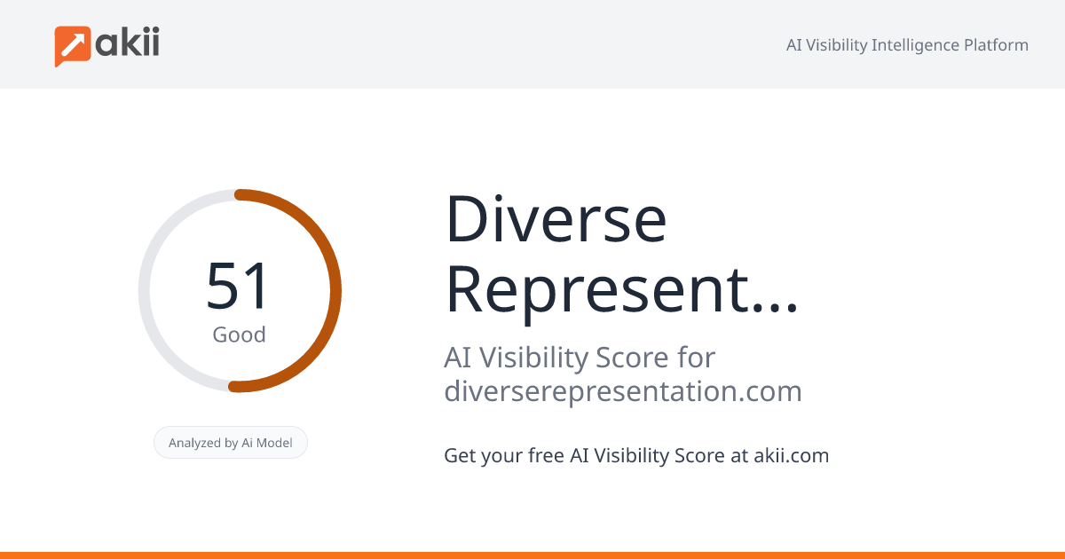 Diverse Representation AI Visibility Score