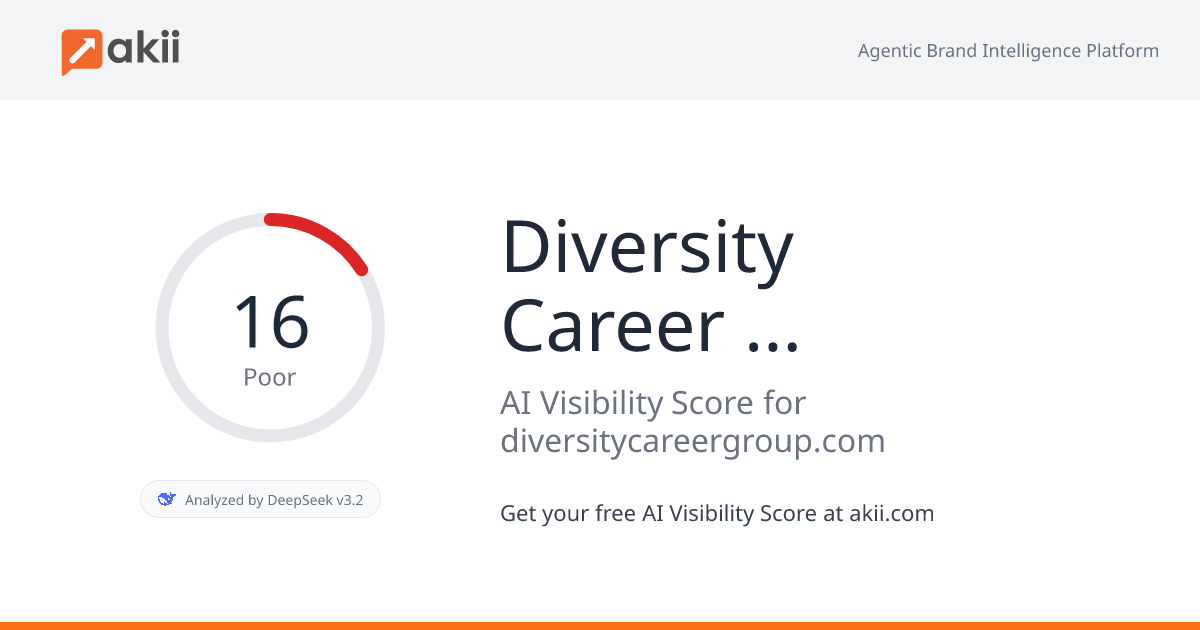 Diversity Career Group AI Visibility Score
