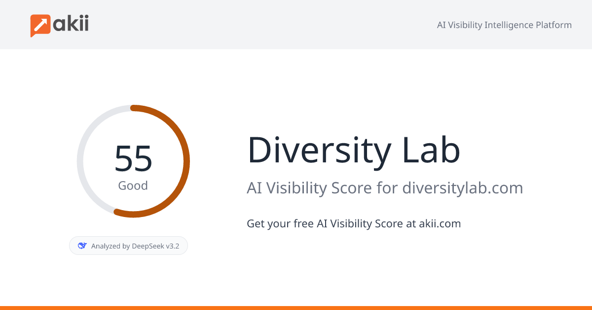 Diversity Lab AI Visibility Score