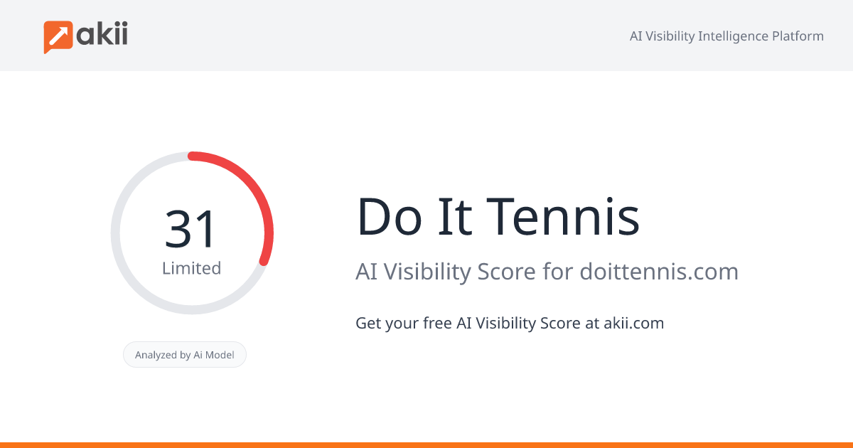 Do It Tennis AI Visibility Score