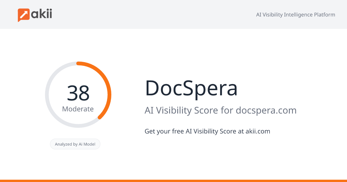 DocSpera AI Visibility Score