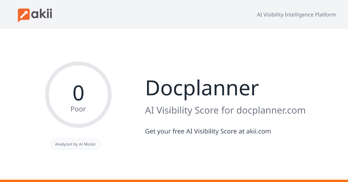 Docplanner AI Visibility Score