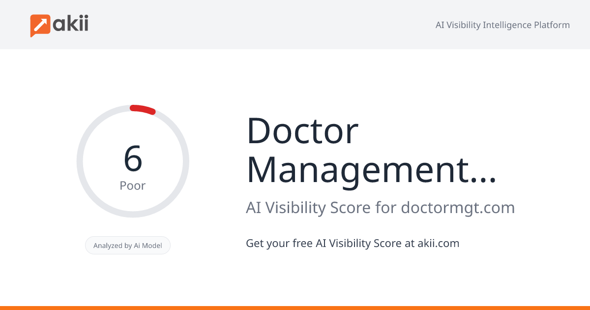 Doctor Management Services AI Visibility Score