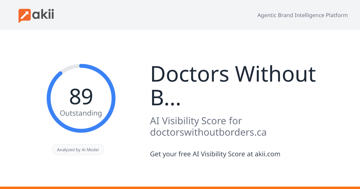 Doctors Without Borders/Médecins Sans Frontières (MSF) Canada AI Visibility Score