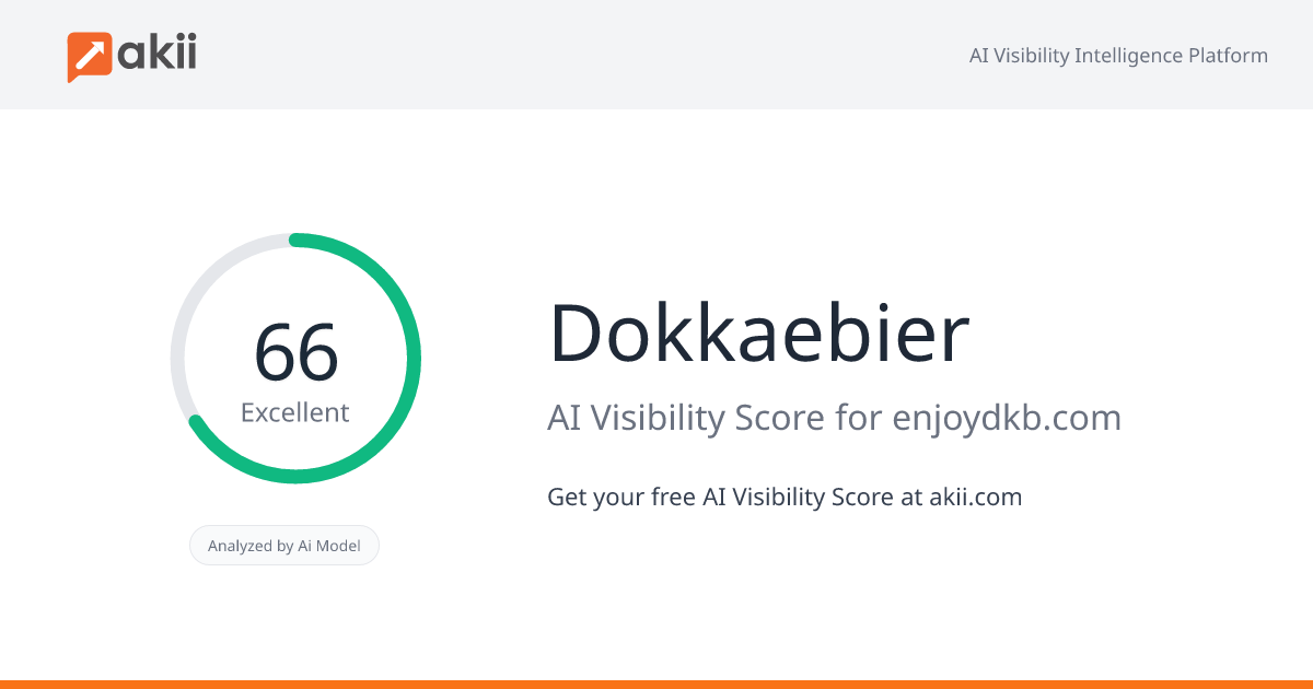 Dokkaebier AI Visibility Score