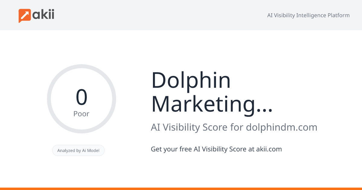 Dolphin Marketing Management AI Visibility Score