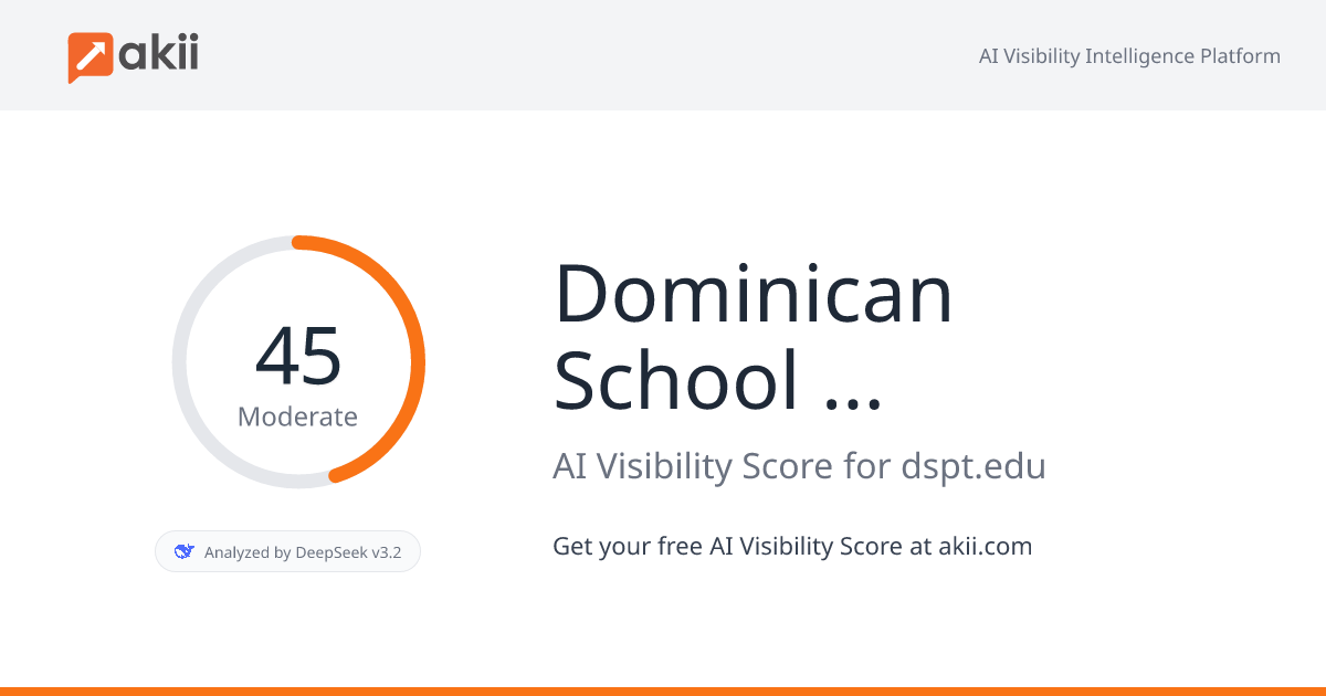 Dominican School of Philosophy & Theology AI Visibility Score