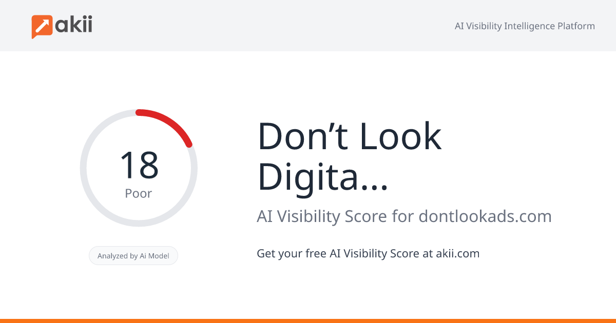 Don’t Look Digital Marketing agency | Dubai AI Visibility Score