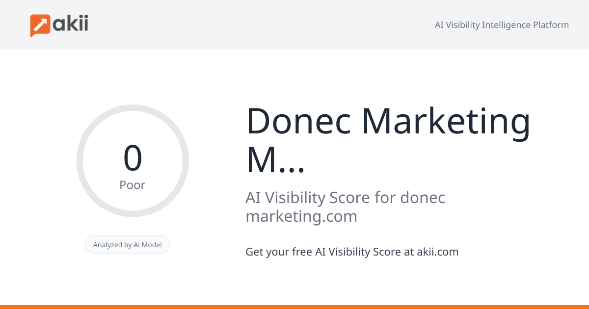 Donec Marketing Management AI Visibility Score