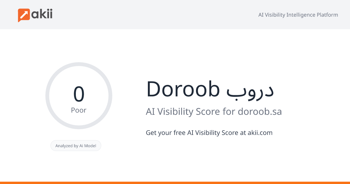 Doroob دروب AI Visibility Score