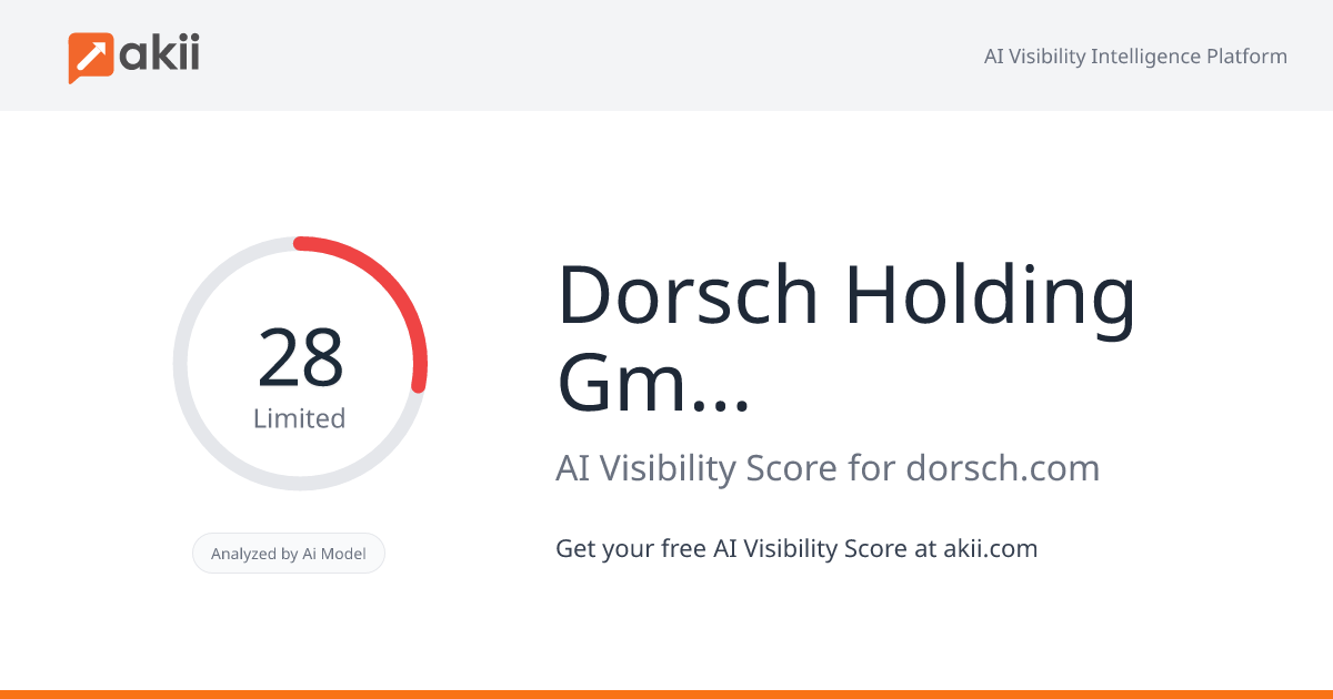 Dorsch Holding GmbH - Abu Dhabi AI Visibility Score