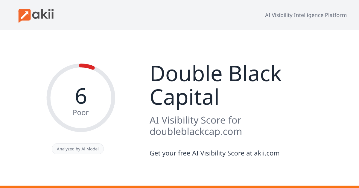 Double Black Capital AI Visibility Score