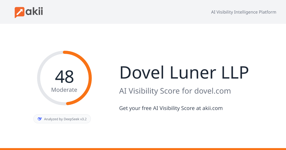 Dovel & Luner LLP AI Visibility Score