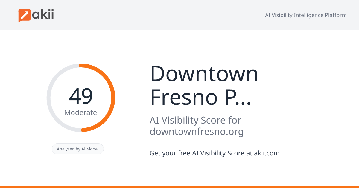 Downtown Fresno Partnership AI Visibility Score