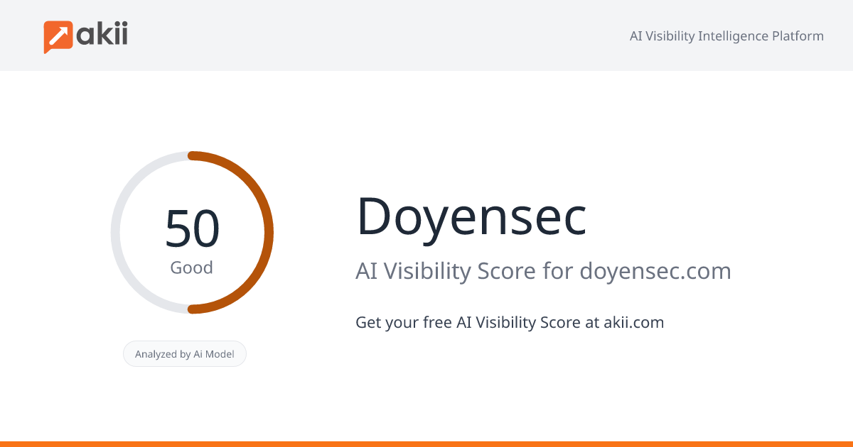Doyensec AI Visibility Score