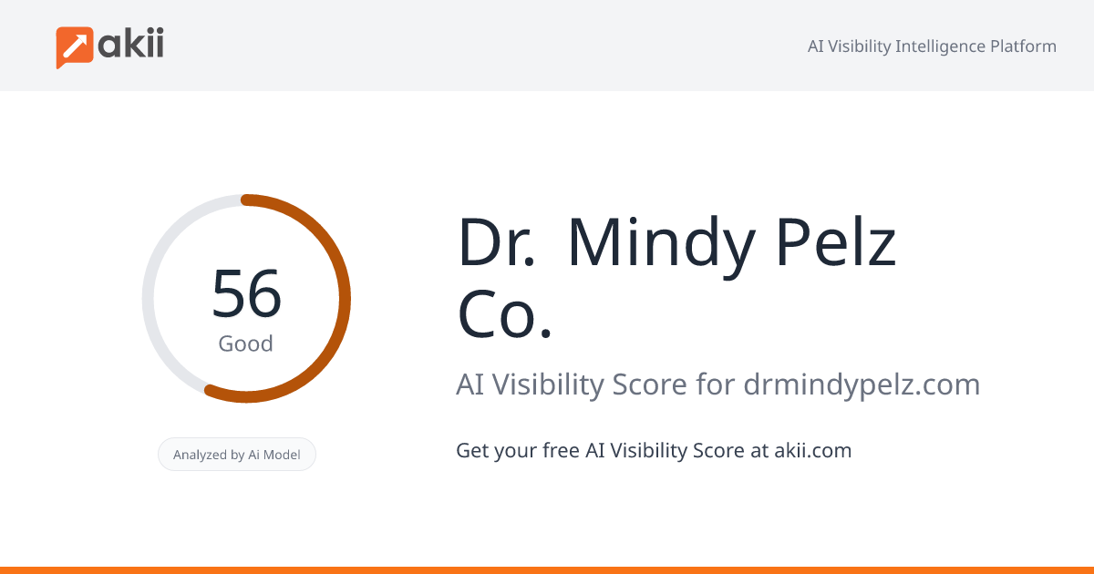 Dr. Mindy Pelz Co. AI Visibility Score