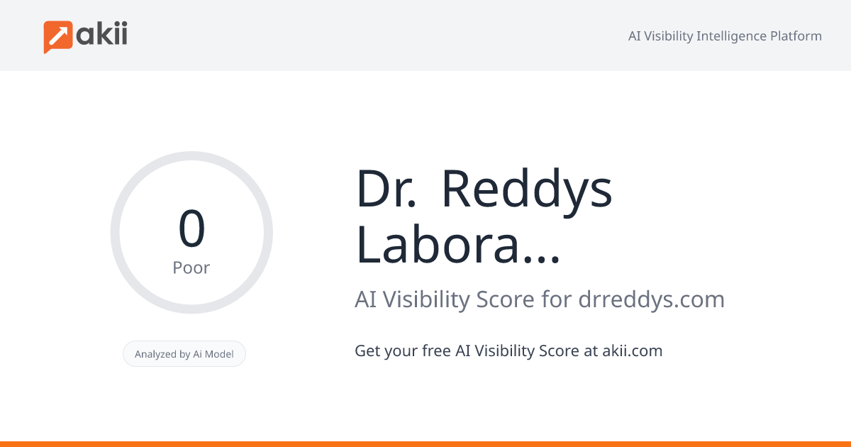Dr. Reddy's Laboratories AI Visibility Score