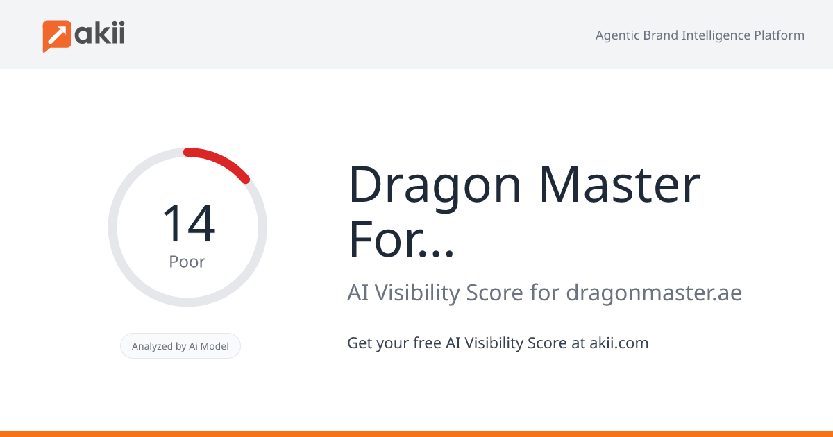 Dragon Master For Electronics AI Visibility Score