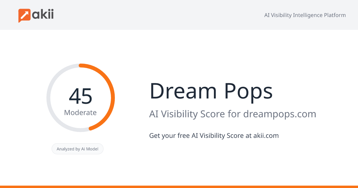 Dream Pops AI Visibility Score