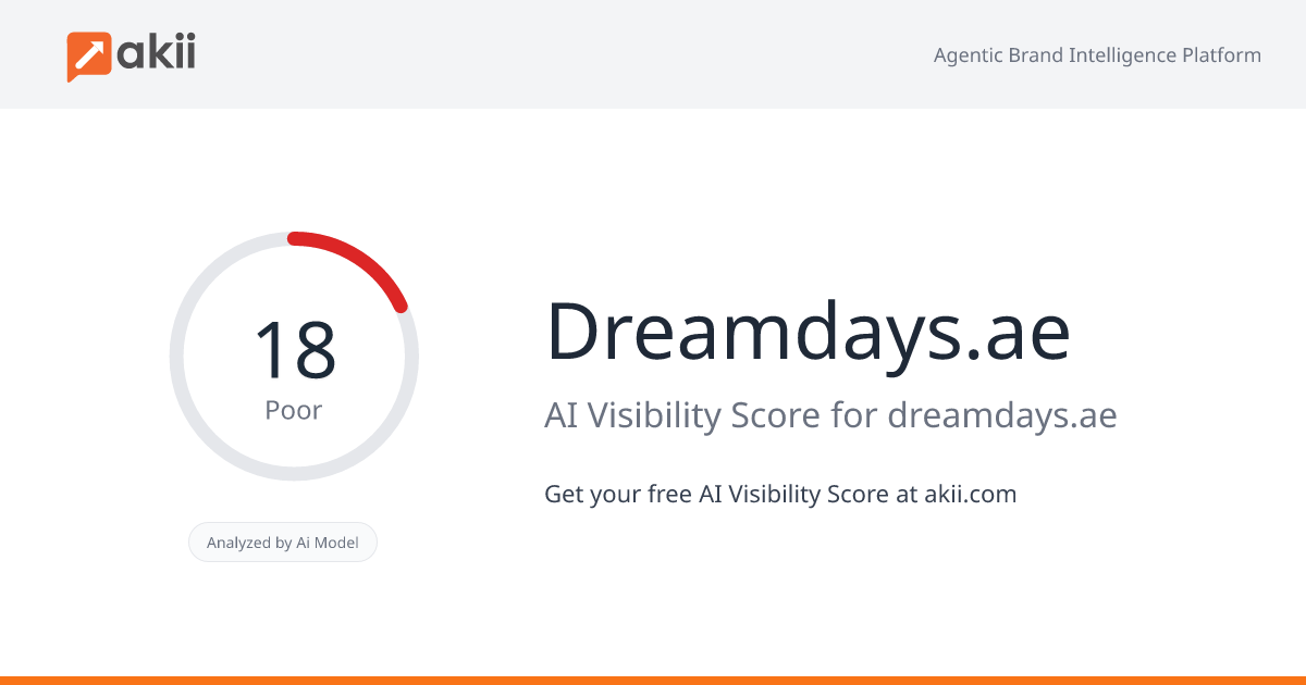 Dreamdays.ae AI Visibility Score