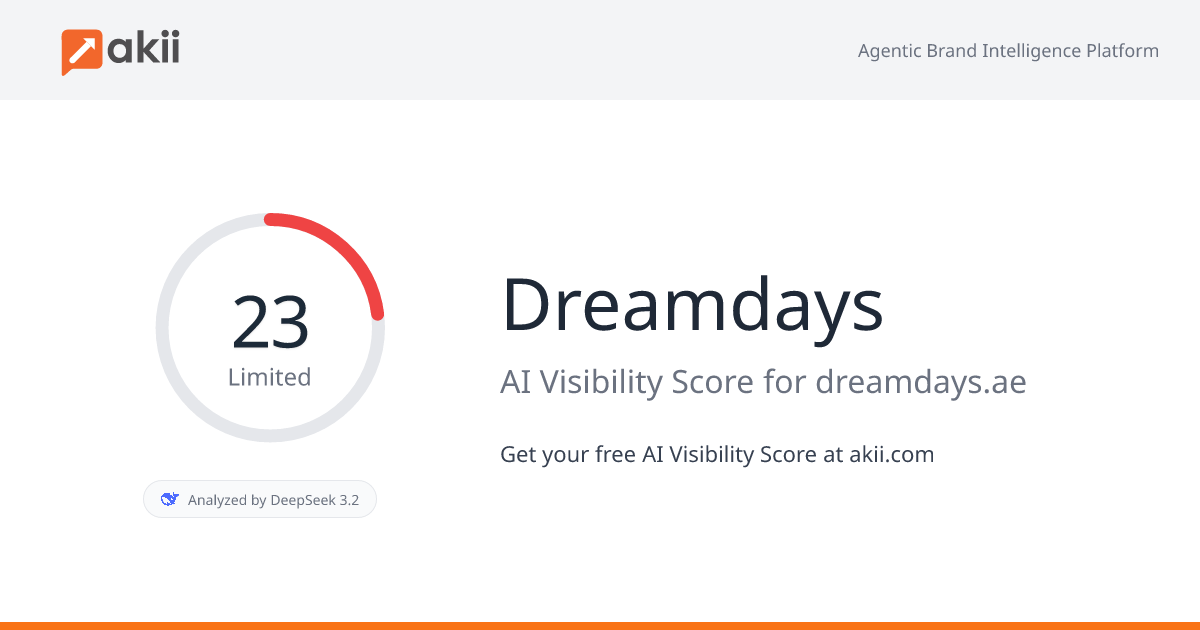Dreamdays AI Visibility Score