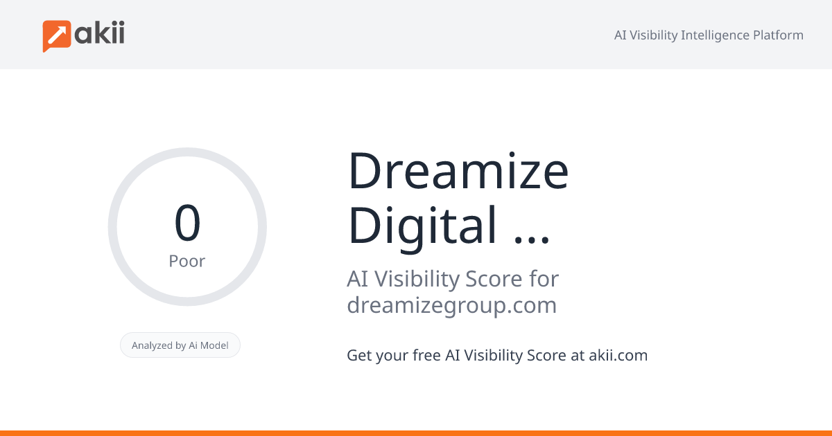 Dreamize Digital Marketing Agency AI Visibility Score