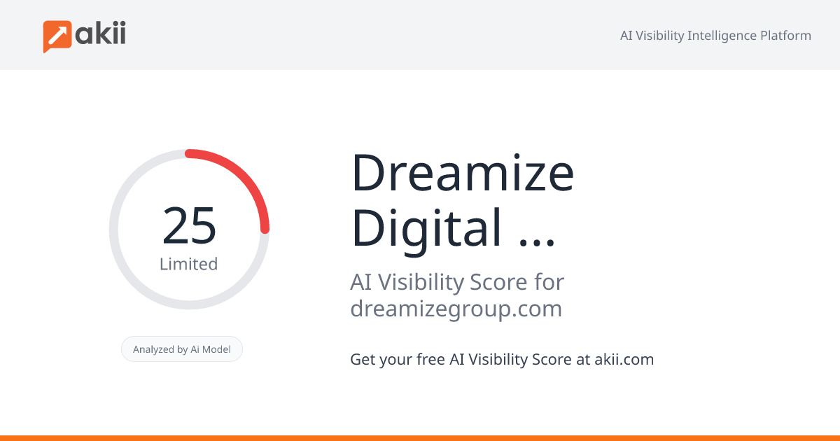 Dreamize Digital Marketing Agency AI Visibility Score
