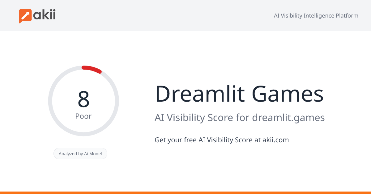 Dreamlit Games AI Visibility Score