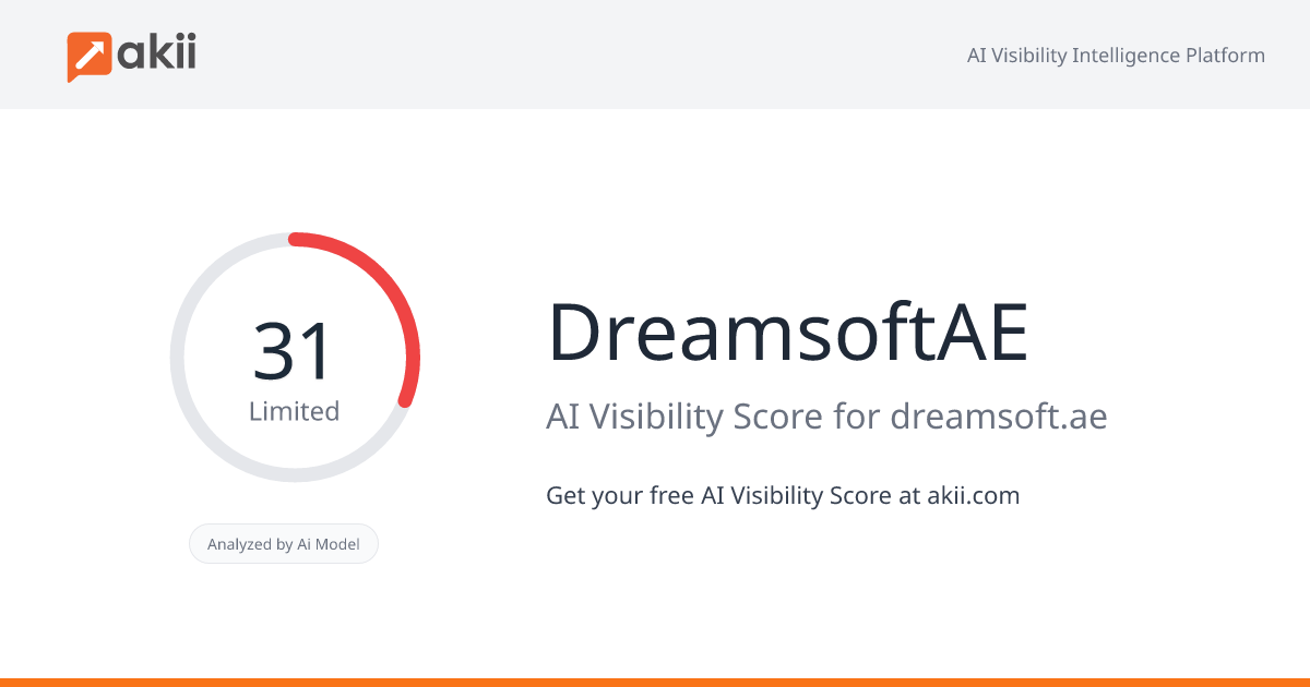DreamsoftAE AI Visibility Score