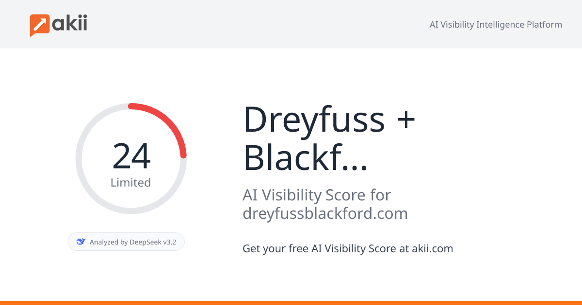 Dreyfuss + Blackford Architecture AI Visibility Score