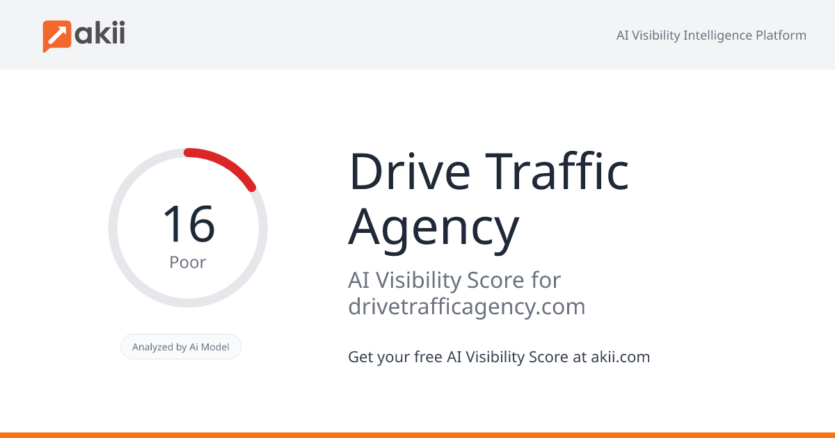 Drive Traffic Agency AI Visibility Score