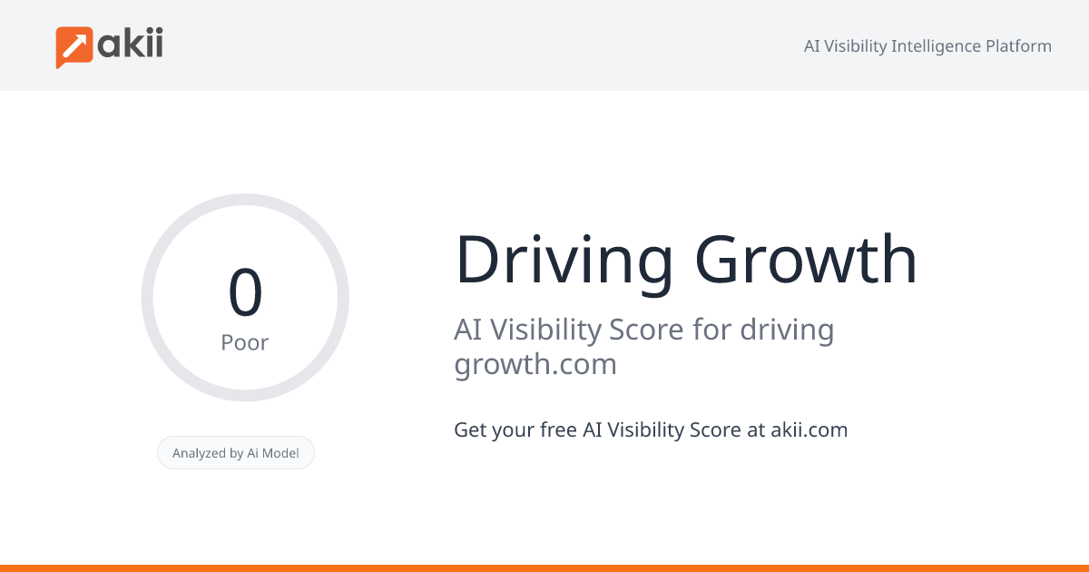 Driving Growth AI Visibility Score