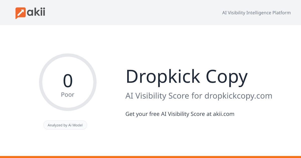 Dropkick Copy AI Visibility Score
