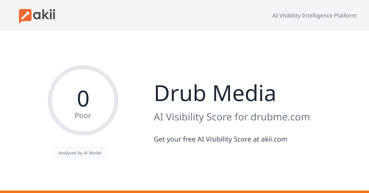 Drub Media AI Visibility Score