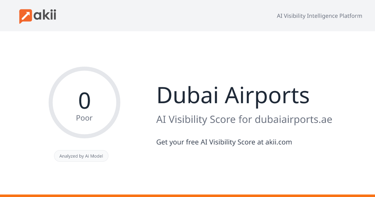 Dubai Airports AI Visibility Score