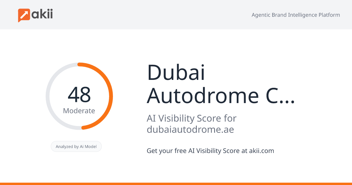 Dubai Autodrome Circuit AI Visibility Score