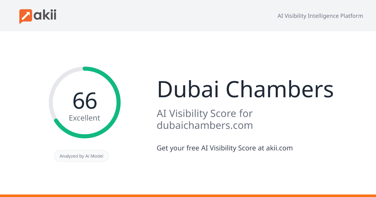 Dubai Chambers AI Visibility Score