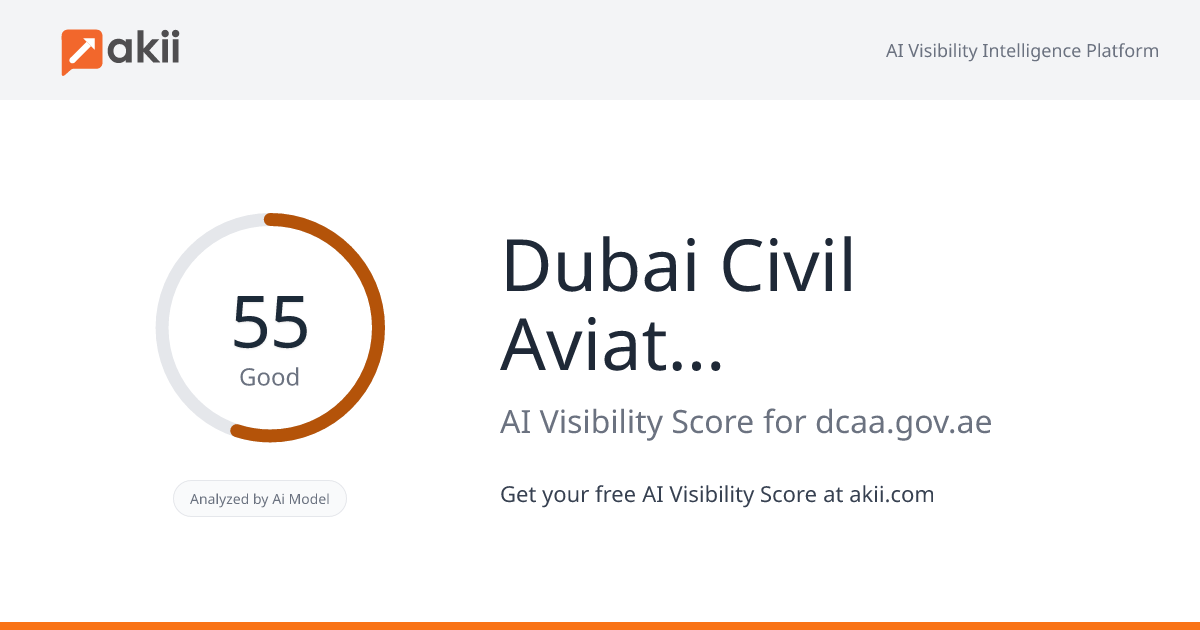 Dubai Civil Aviation Authority AI Visibility Score