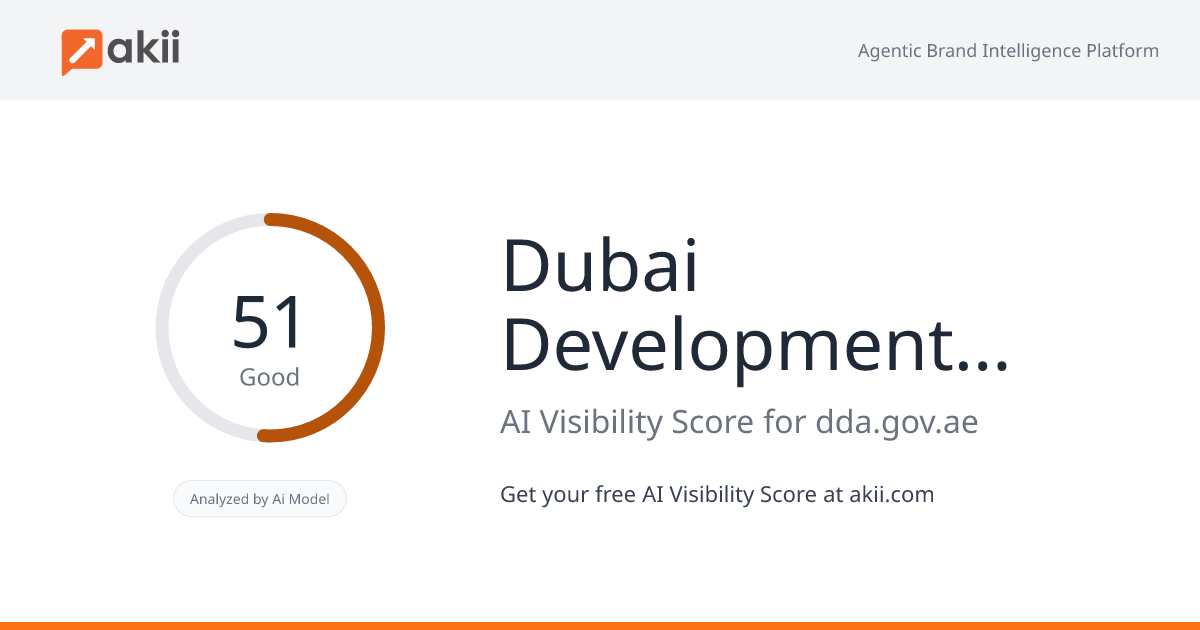 Dubai Development Authority AI Visibility Score