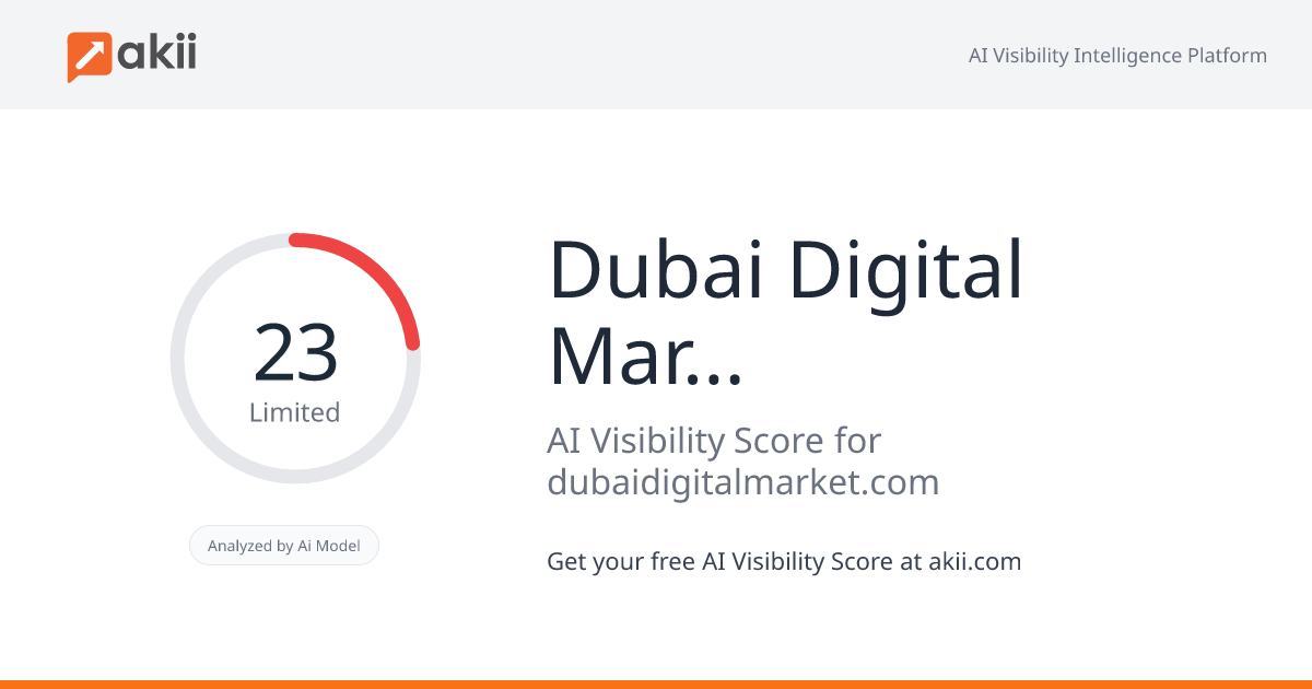Dubai Digital Marketing AI Visibility Score