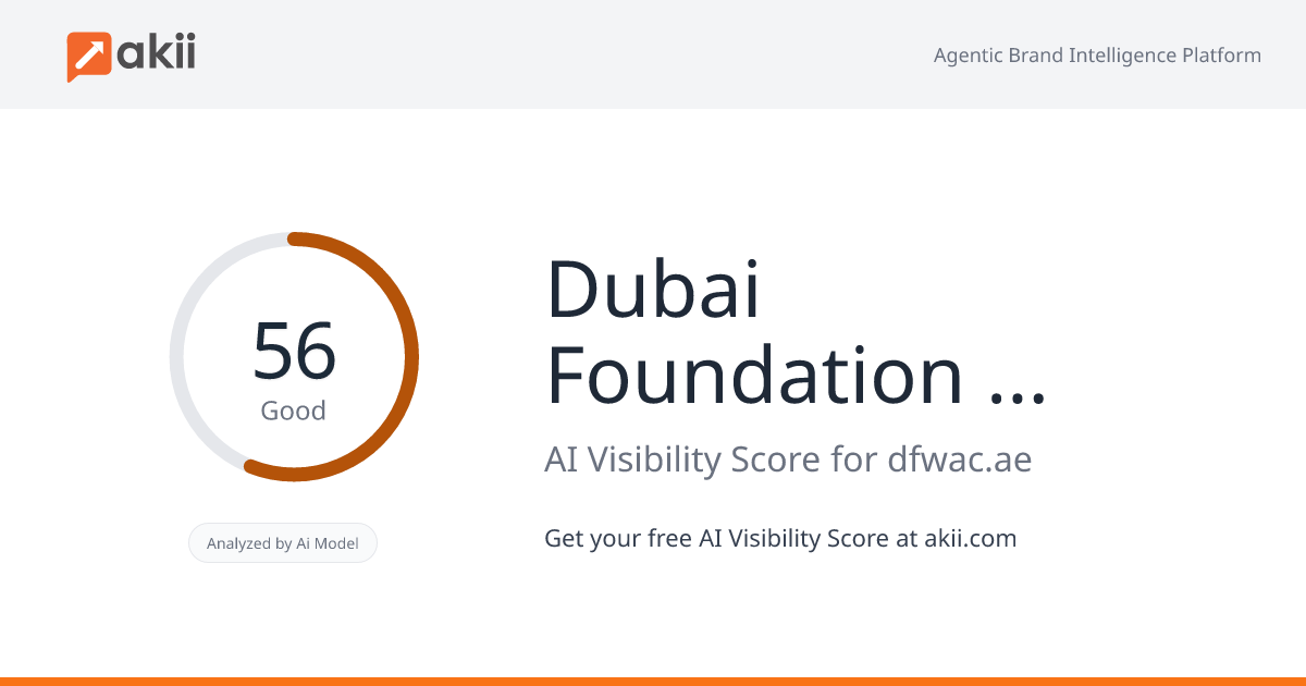 Dubai Foundation for Women and Children AI Visibility Score