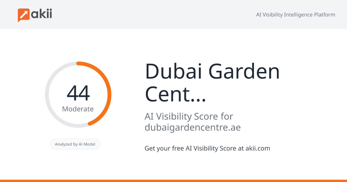 Dubai Garden Centre (A Desert Group Company) AI Visibility Score