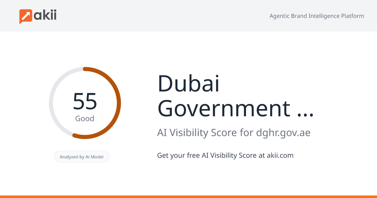 Dubai Government Human Resources Department AI Visibility Score