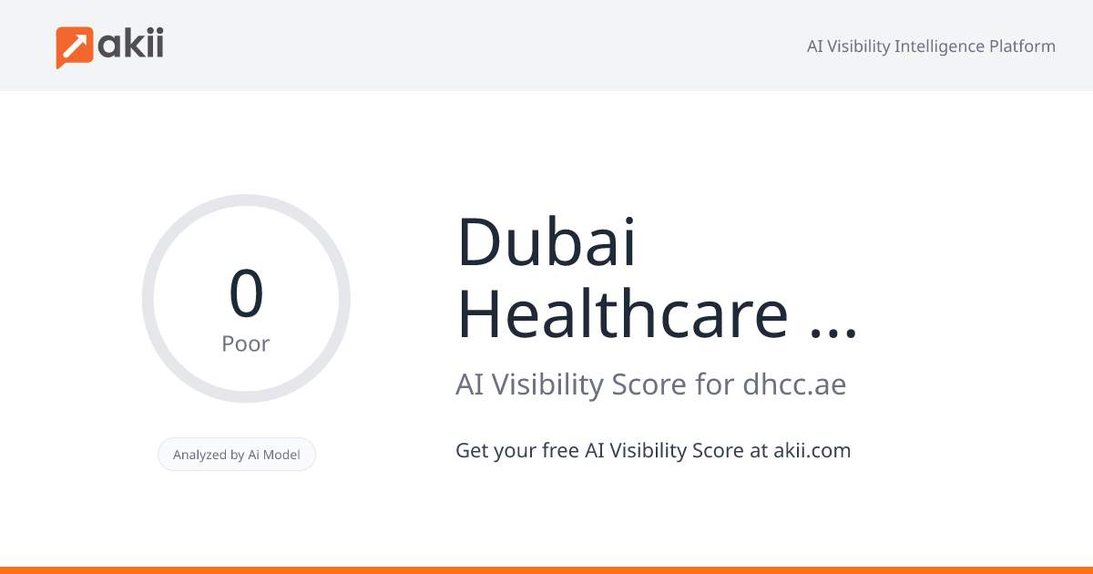 Dubai Healthcare City AI Visibility Score