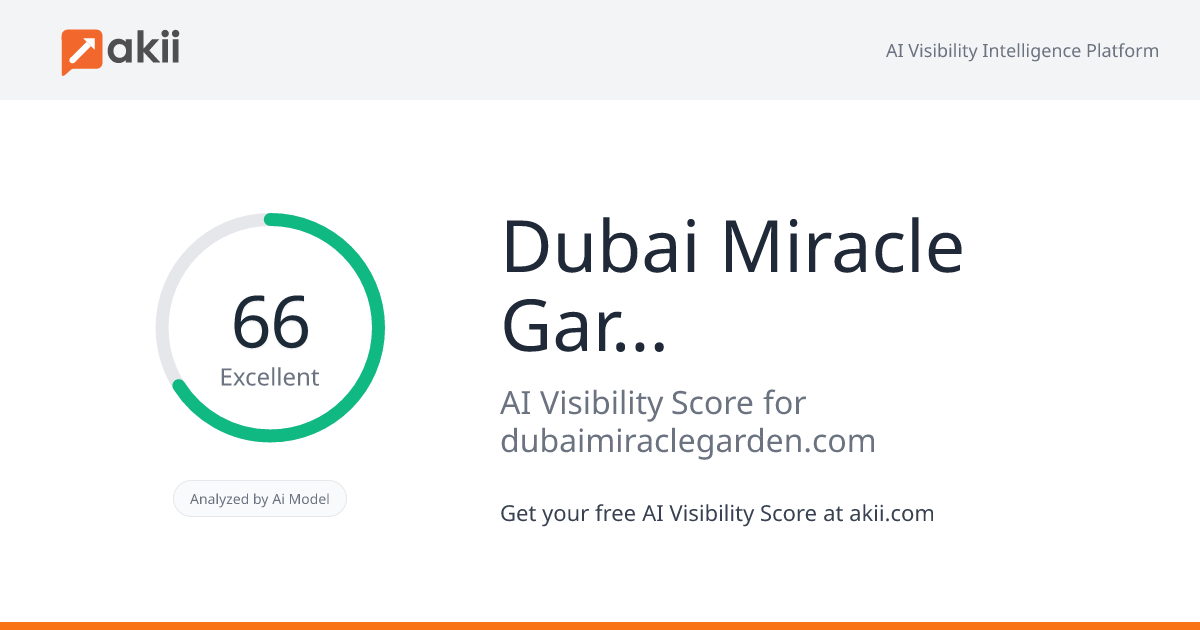 Dubai Miracle Garden Official AI Visibility Score